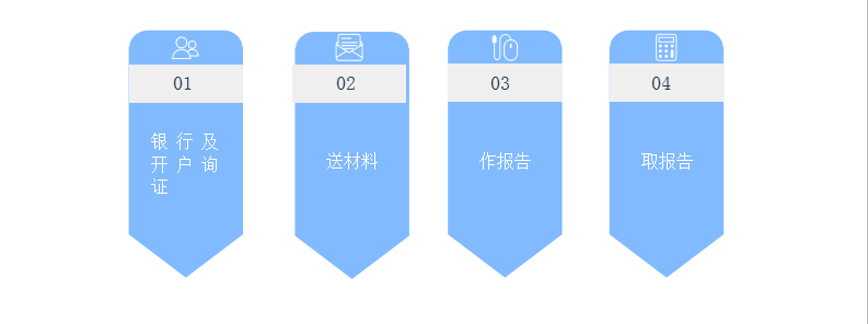 验资流程.png 验资流程.png